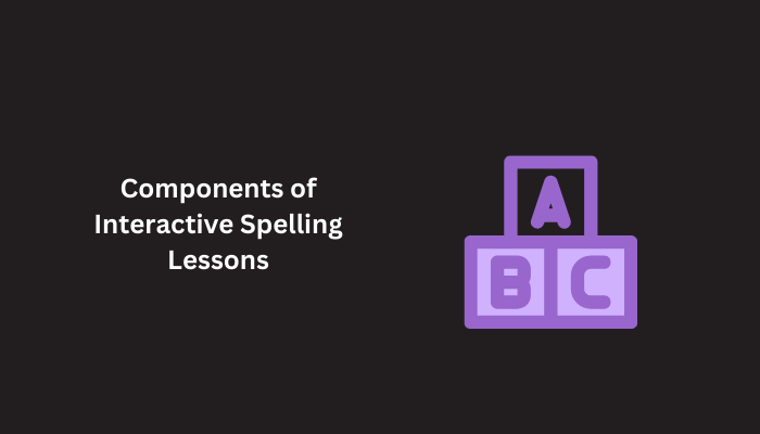 Components of Interactive Spelling Lessons